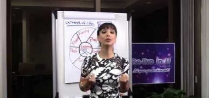 NLP Yasam Cemberi Teknigi _X-uXPMDpqU.jpg