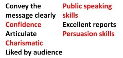 Subliminal: Improve Public Speaking Skills, Excellent Presentations, Persuasion, Charisma RCjHOKzBJhY.jpg