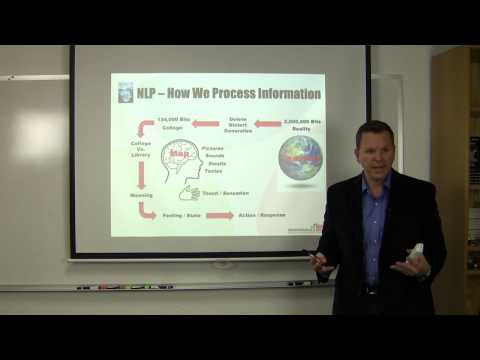 What is NLP & How Does It Work?  Neuro Linguistic Programming Basics